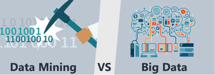 Big data vs business intelligence vs data mining the differences images