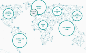 LIS-Solutions pre-seleccionada en el programa BIND 4.0 | LIS Data Solutions