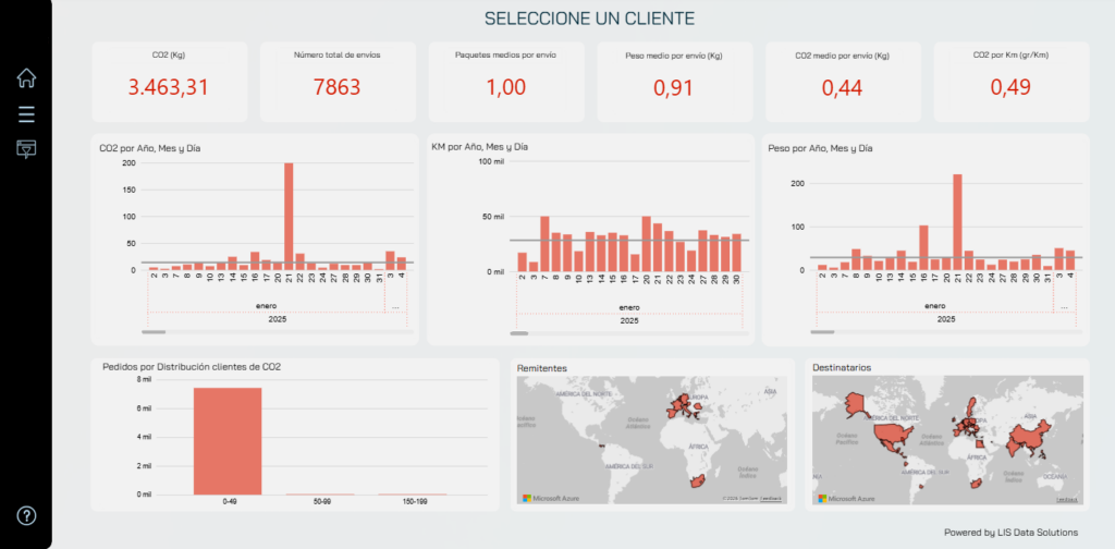Proyecto de Cálculo de Huella de Carbono para Empresas de LIS Data Solutions