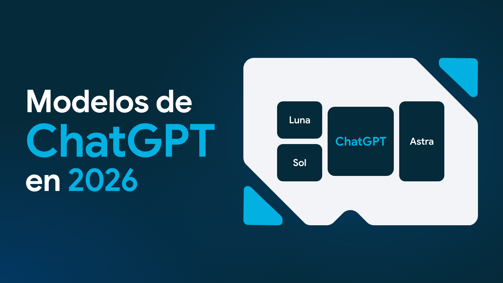 Modelos de ChatGPT en 2026, GPT-6 Luna, GPT-6.1 Sol y GPT-6 Astra